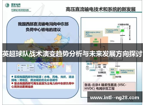 英超球队战术演变趋势分析与未来发展方向探讨