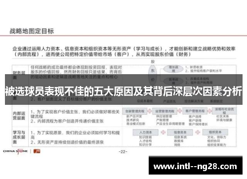 被选球员表现不佳的五大原因及其背后深层次因素分析