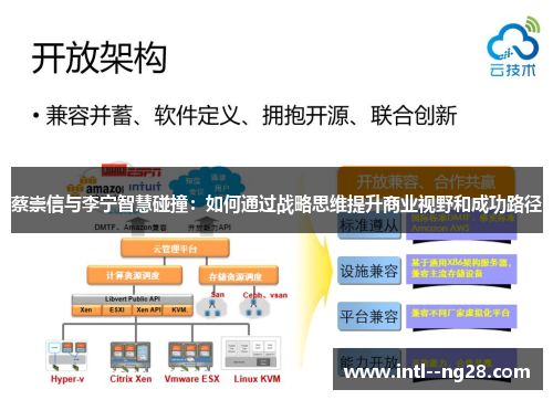 蔡崇信与李宁智慧碰撞:如何通过战略思维提升商业视野和成功路径