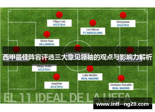 西甲最佳阵容评选三大意见领袖的观点与影响力解析 西甲最佳阵容评选三大意见领袖的观点与影响力解析