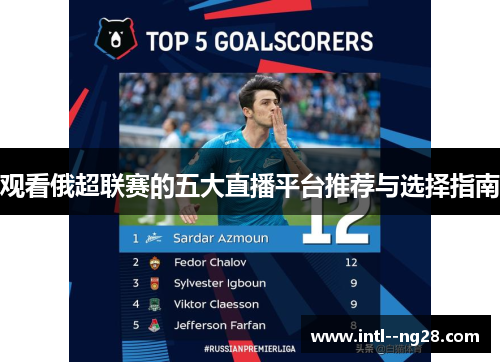 观看俄超联赛的五大直播平台推荐与选择指南