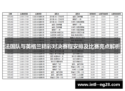 法国队与英格兰精彩对决赛程安排及比赛亮点解析