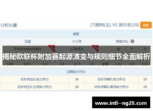 揭秘欧联杯附加赛起源演变与规则细节全面解析