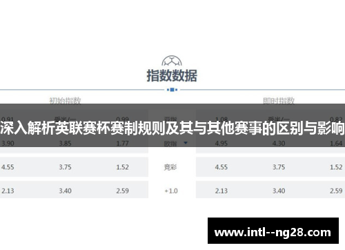深入解析英联赛杯赛制规则及其与其他赛事的区别与影响