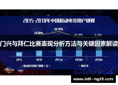 门兴与拜仁比赛表现分析方法与关键因素解读