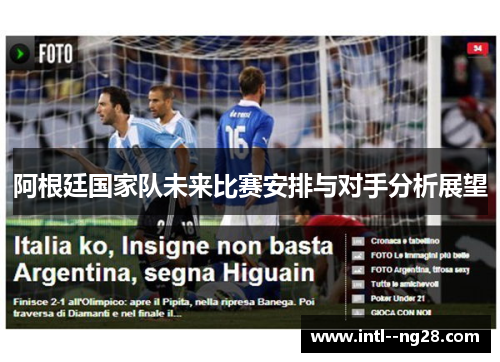 阿根廷国家队未来比赛安排与对手分析展望