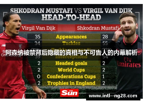 阿森纳被禁背后隐藏的真相与不可告人的内幕解析 阿森纳被禁背后隐藏的真相与不可告人的内幕解析