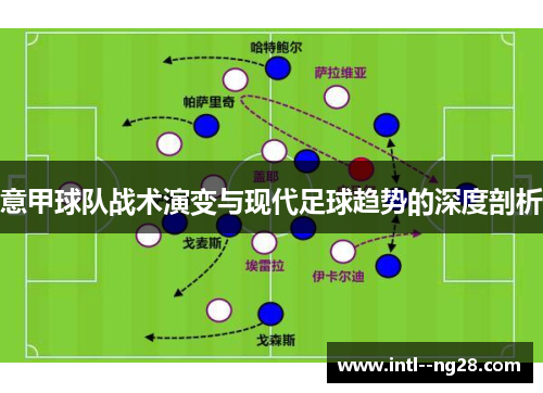 意甲球队战术演变与现代足球趋势的深度剖析