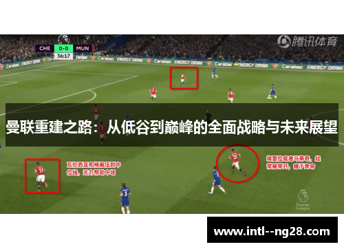 曼联重建之路：从低谷到巅峰的全面战略与未来展望