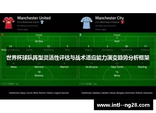 世界杯球队阵型灵活性评估与战术适应能力演变趋势分析框架
