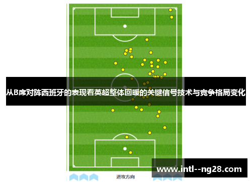 从B席对阵西班牙的表现看英超整体回暖的关键信号技术与竞争格局变化