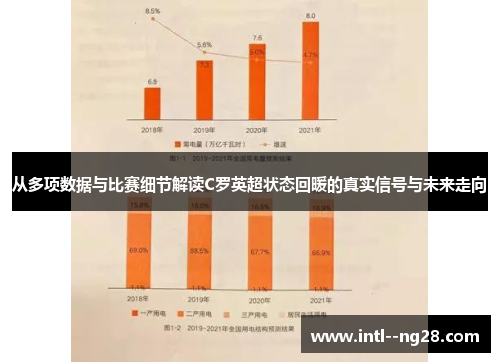 从多项数据与比赛细节解读C罗英超状态回暖的真实信号与未来走向