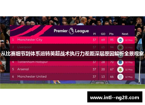 从比赛细节到体系运转英超战术执行力差距深层原因解析全景观察
