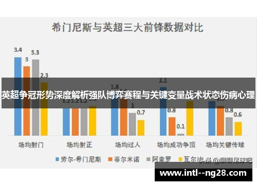 英超争冠形势深度解析强队博弈赛程与关键变量战术状态伤病心理