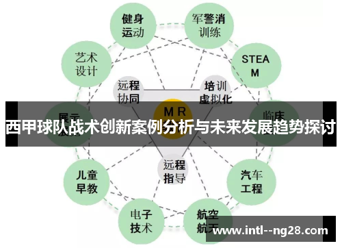 西甲球队战术创新案例分析与未来发展趋势探讨