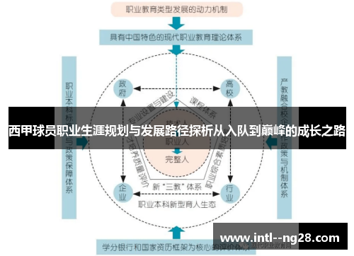 西甲球员职业生涯规划与发展路径探析从入队到巅峰的成长之路