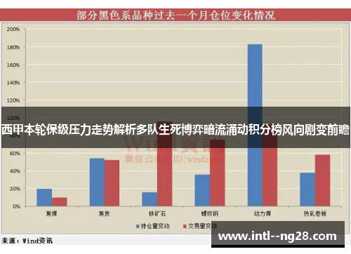 西甲本轮保级压力走势解析多队生死博弈暗流涌动积分榜风向剧变前瞻 西甲本轮保级压力走势解析多队生死博弈暗流涌动积分榜风向剧变前瞻